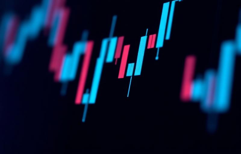 Price Action Mastery